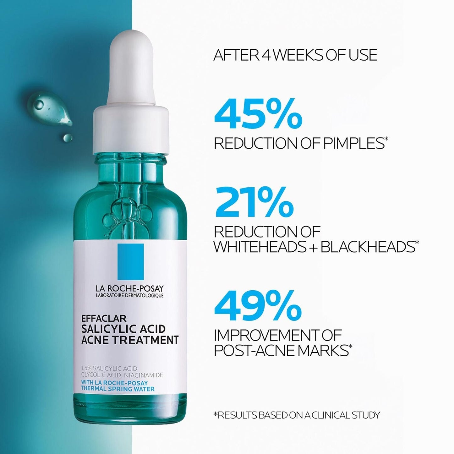 La Roche-Posay Effaclar 1.5% Salicylic Acid Serum, Acne Treatment For Face With Glycolic Acid & Niacinamide, Acne Serum Helps Clear Blackheads, Whiteheads, Pimples & Reduces Post Acne Marks